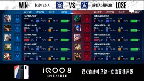 PUBG严打外挂行为 大主播瞬间封号引发热议